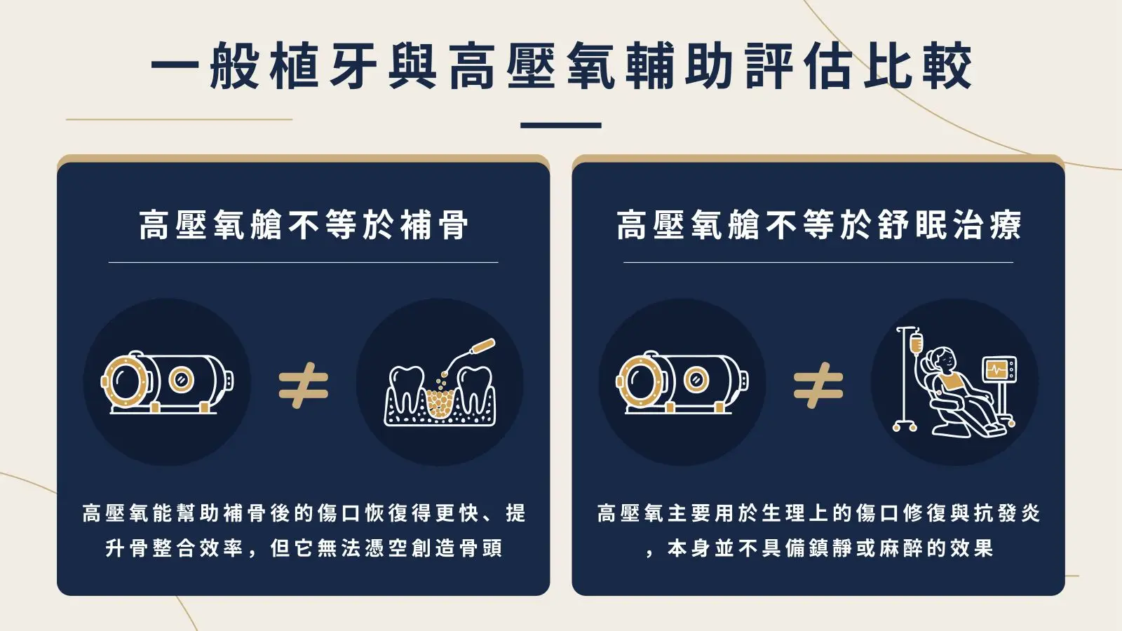 高壓氧不能取代補骨，也不等同舒眠治療。