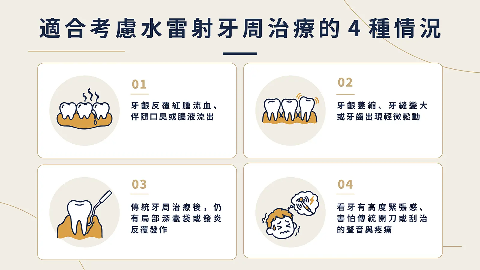 適合優先考慮水雷射牙周治療的 4 種情況。
